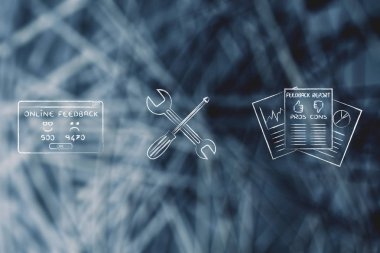 itibar, anket doküman anahtarı ve tornavida ile sabitleme