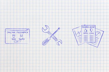 itibar, anket doküman anahtarı ve tornavida ile sabitleme