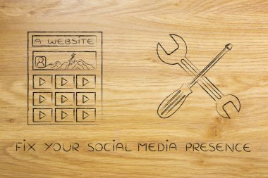 Dijital içeriğinizi Web sitesi anahtarı ve tornavida ile sabitleme