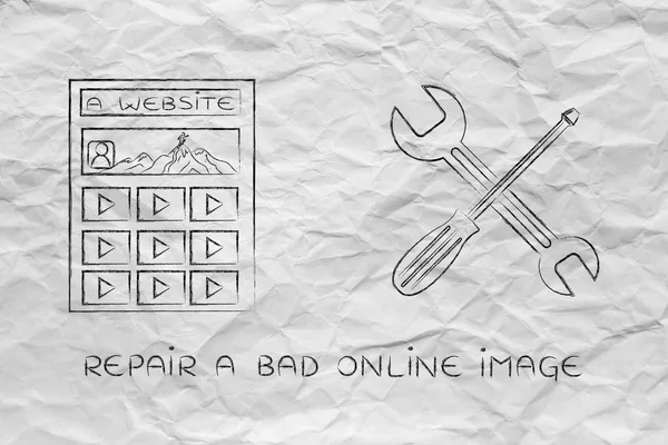 fixing your digital content, website with wrench & screwdriver