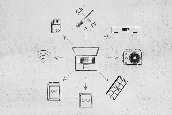 Construiți computerul ideal, laptopul și componentele (versiunea săgeată ) — Fotografie, imagine de stoc