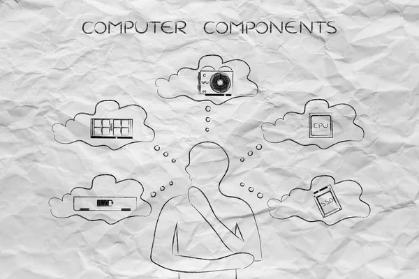 Construir o seu computador ideal, homem pensando sobre especificações do laptop — Fotografia de Stock