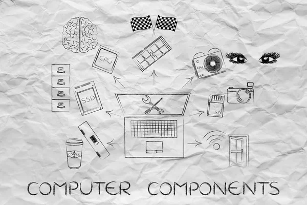 Componentes de laptop ao lado de sua vida real equivalente conceitual — Fotografia de Stock