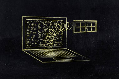 dizüstü bilgisayarınızın Ram modülü bir bahar üzerinde