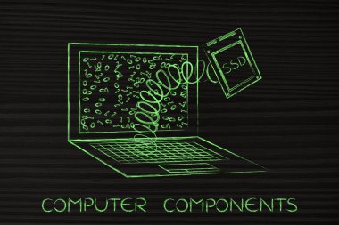 dizüstü bilgisayarınızın ssd depolama modülü bir bahar üzerinde