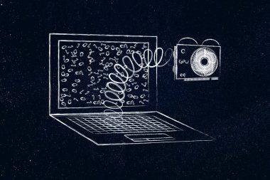 dizüstü bilgisayarınızın Gpu modülü bir bahar üzerinde