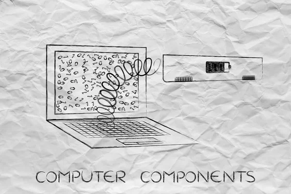 Laptop batterij module op een veer — Stockfoto