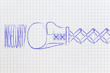 Boks eldiveni kelime güvensizlik isabet