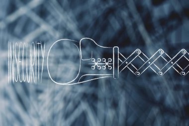 Boks eldiveni kelime güvensizlik isabet