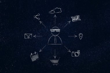 augmented gerçeklik gözlük kullanıcı app simgeleri tarafından çevrili