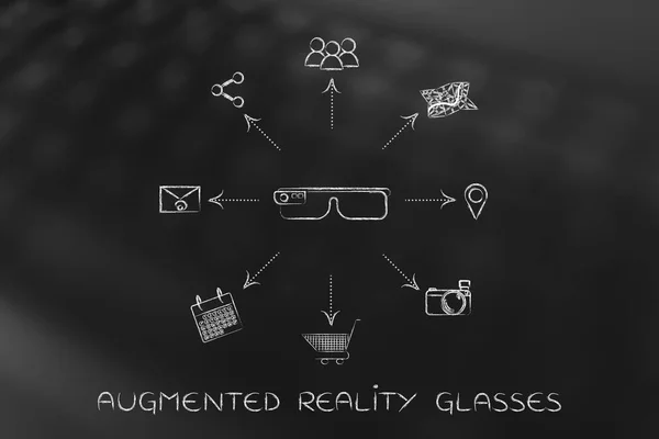 augmented reality glasses user surrounded by spinning app icons