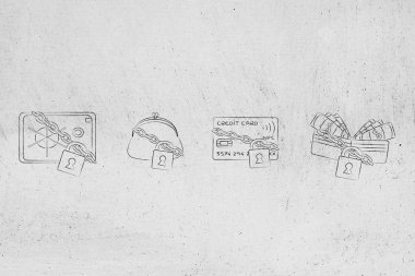 kredi kartı cüzdan çanta ve güvenli kilit ve zincir