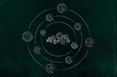 diğer iplik cogwheels tarafından çevrili Tornalama kümesi