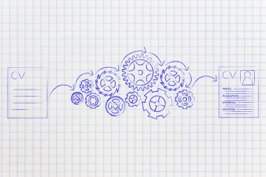 donuk özgeçmiş bir kuyuya dönüştürülmekte olan bir dişli tarafından yapılandırılmış