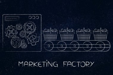 bir makine üretim hattı alışveriş sepetleri