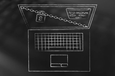 ransomware saldırı açılır ile kilitli bilgisayar