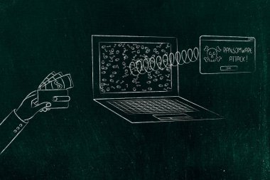 ransomware saldırı pop-up bir bahar ve yardım etmek üstünde bilgisayar