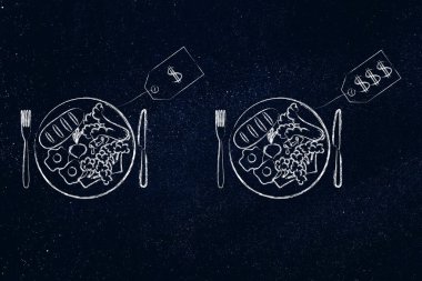 farklı fiyat etiketleri ile aynı vejetaryen tabağı