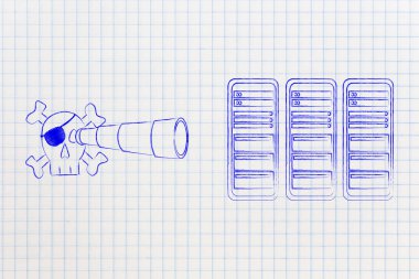 veritabanı sunucularında casusluk korsan