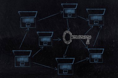 bilgisayar ağ bağlantıları içinde ve dışında bir elektronik CI ile