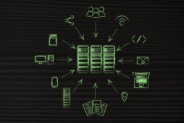 servers surrounded by upload arrows to different devices