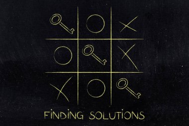 Tic tac toe oyunu kazanan anahtarları hattı ile