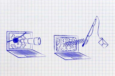 başka bir e-posta yem Balık tutma r ile casusluk korsan dizüstü