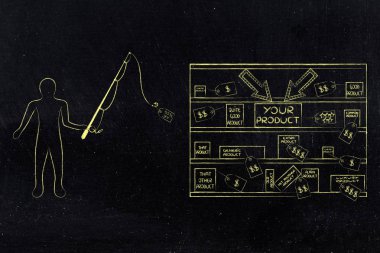 Müşteri Satış promosyon etiketi dükkandan yakalama olta ile 