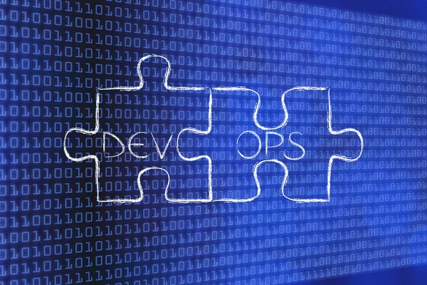 일치 하는 텍스트 Devops 퍼즐의 조각, — 스톡 사진