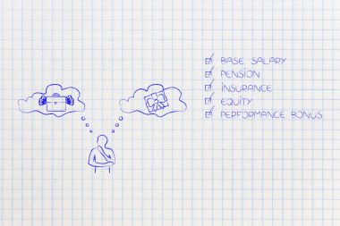 şirket faydaları paket, yanında düşünüyorum adam listeler