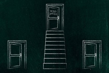 zemin leve, diğerleri arasında merdivenin patron office kapı yukarıdaki ayarla