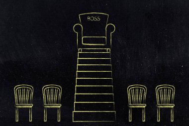 Merdivenlerden diğer düz ch arasında rahat patron tahta yukarıdaki ayarla