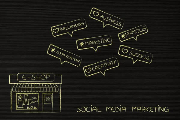 Conceptos de marketing digital junto a la tienda —  Fotos de Stock
