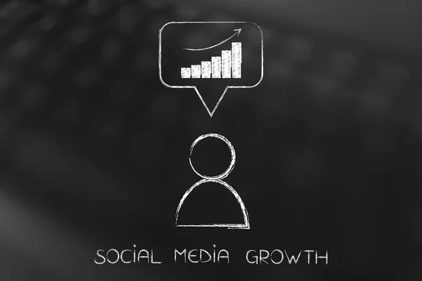 Usuário de mídia social com analytics no ícone de comentário — Fotografia de Stock