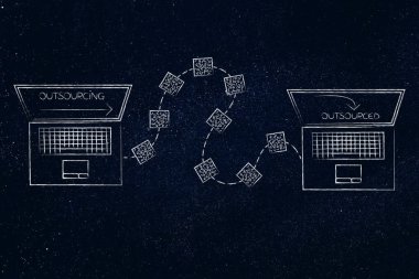  dizüstü bilgisayar dış kaynak yükleme başka bir ile çalışma