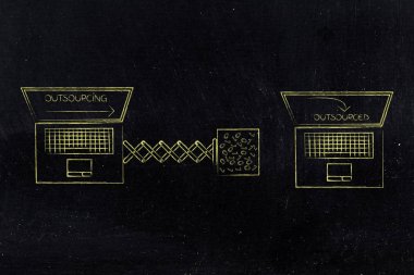  dizüstü bilgisayar dış kaynak yükleme başka bir ile çalışma