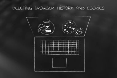 laptop ile kum saati tarayıcı geçmişi ve çerezleri silmek için