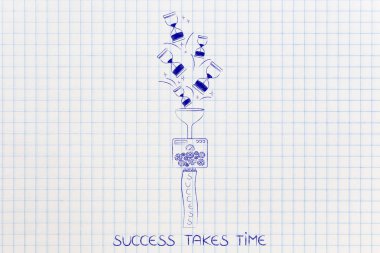 Fabrika maching hourglasses bir başarı afiş dönüm