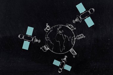 uydu cihazları ile bağlamak gezegen çevresinde yörüngede