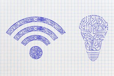 Her oth yanında elektronik mikroçip ampul ve wi-fi simgesi