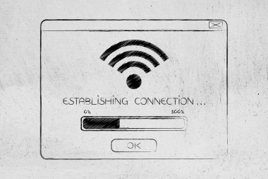 pop-up ile wi-fi bağlantı kurulması ve ilerleme durum çubuğunu