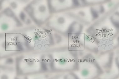 pahalı parça sevgi dolu ve daha ucuz bir özdeş sevmeme insanlar 