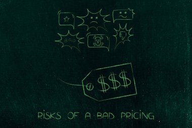 fiyat etiketi ile komik kabarcıkları ile negatif geri besleme