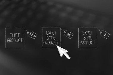 aynı ürün farklı fiyatlar ve t üzerinde tıklayarak fare