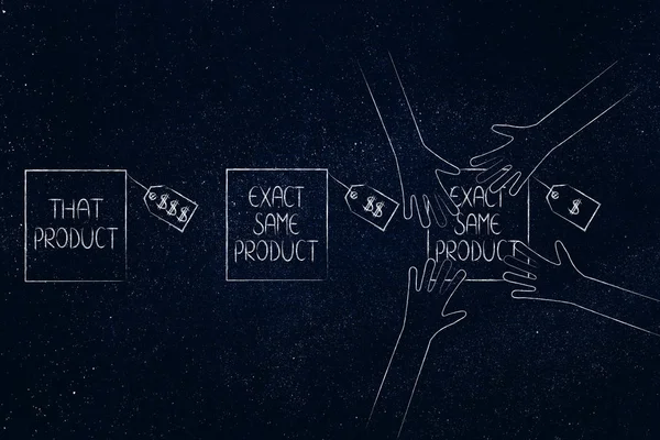 farklı fiyat etiketleri ve herkes kapma ile özdeş öğeler