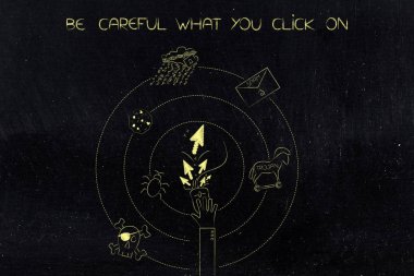 cyber thr iplik tarafından çevrili bilgisayar fare tıklayarak el