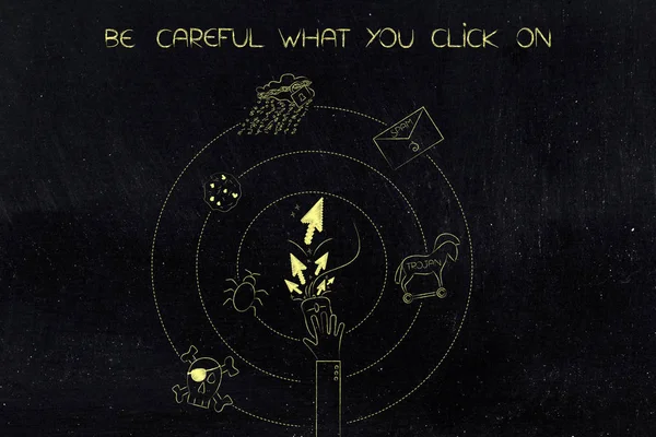 cyber thr iplik tarafından çevrili bilgisayar fare tıklayarak el