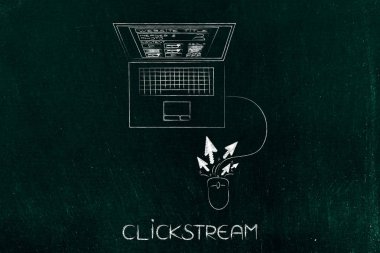 bir bilgisayar fare clickstream kavramı dışında yayılan işaretçiler