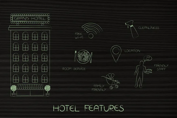 Hotel junto a iconos de sus características de servicio al hombre — Foto de Stock