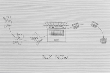 parsel teslim öğeleri içinde laptop ile alışveriş online